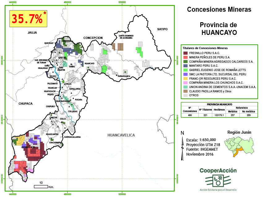 Huancayo Titulares De Concesiones Noviembre 2016 Cooperacción