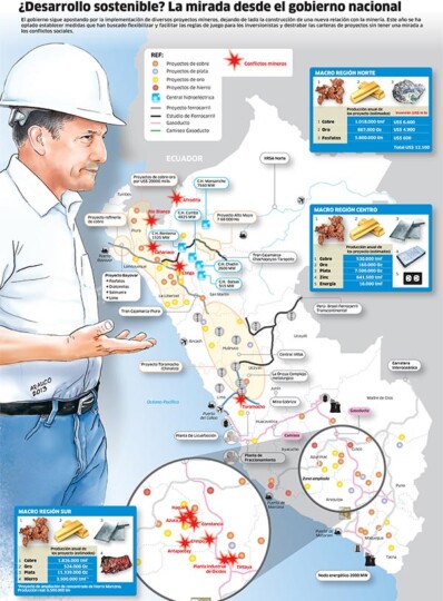 13-12-12 InfografiaHumala13OCMa