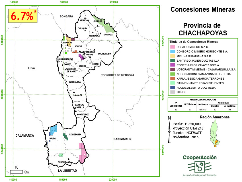 Chachapoyas Titulares De Concesiones Noviembre 2016 Cooperacción