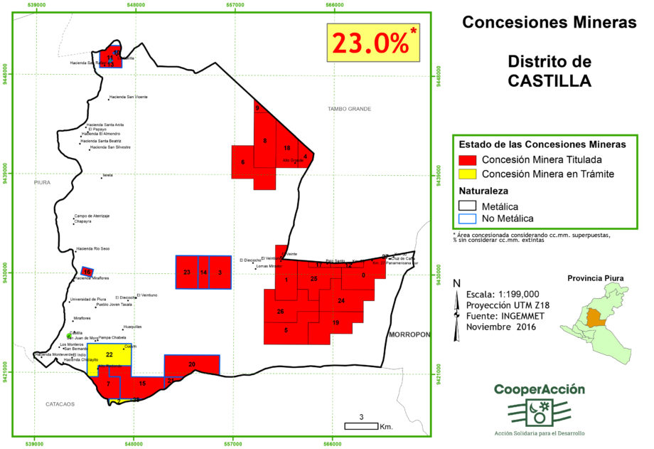 Piura Cooperacción