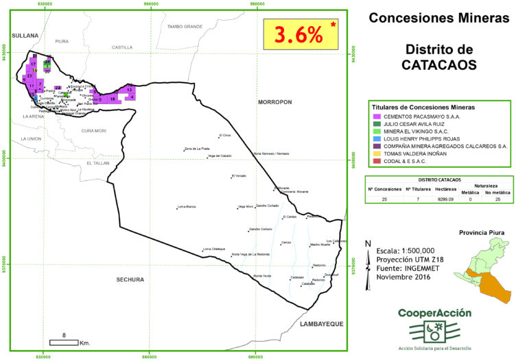 Piura Cooperacción