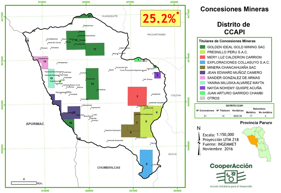 Ccapi Titulares De Concesiones Noviembre 2016 Cooperacción