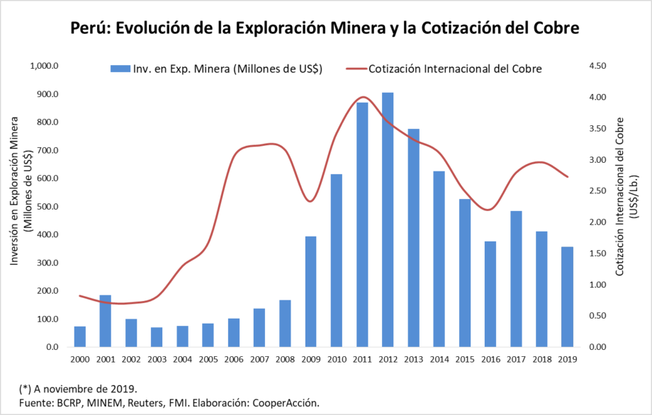 econom-a-bolet-n-amp-n-248-febrero-2020-cooperacci-n