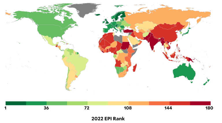 EPI Environmental Performance Index 2022